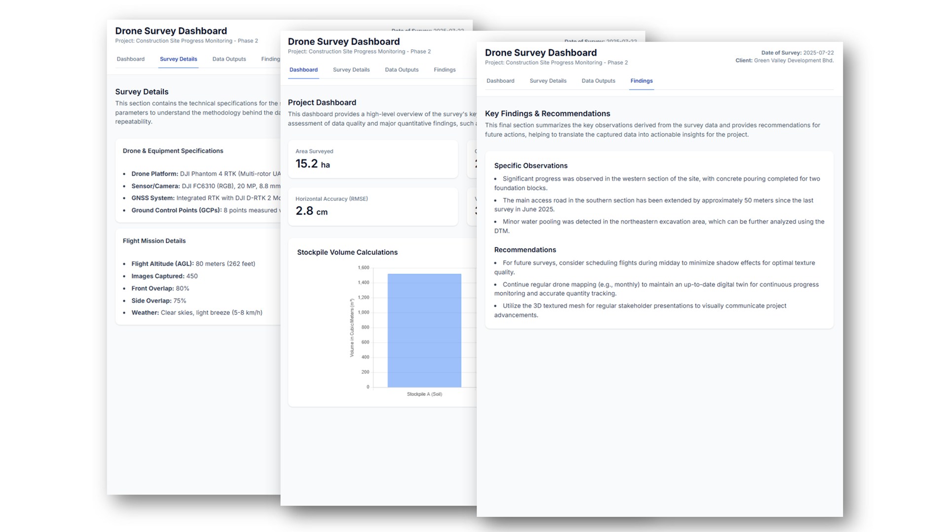 Project documentation and progress tracking reports
